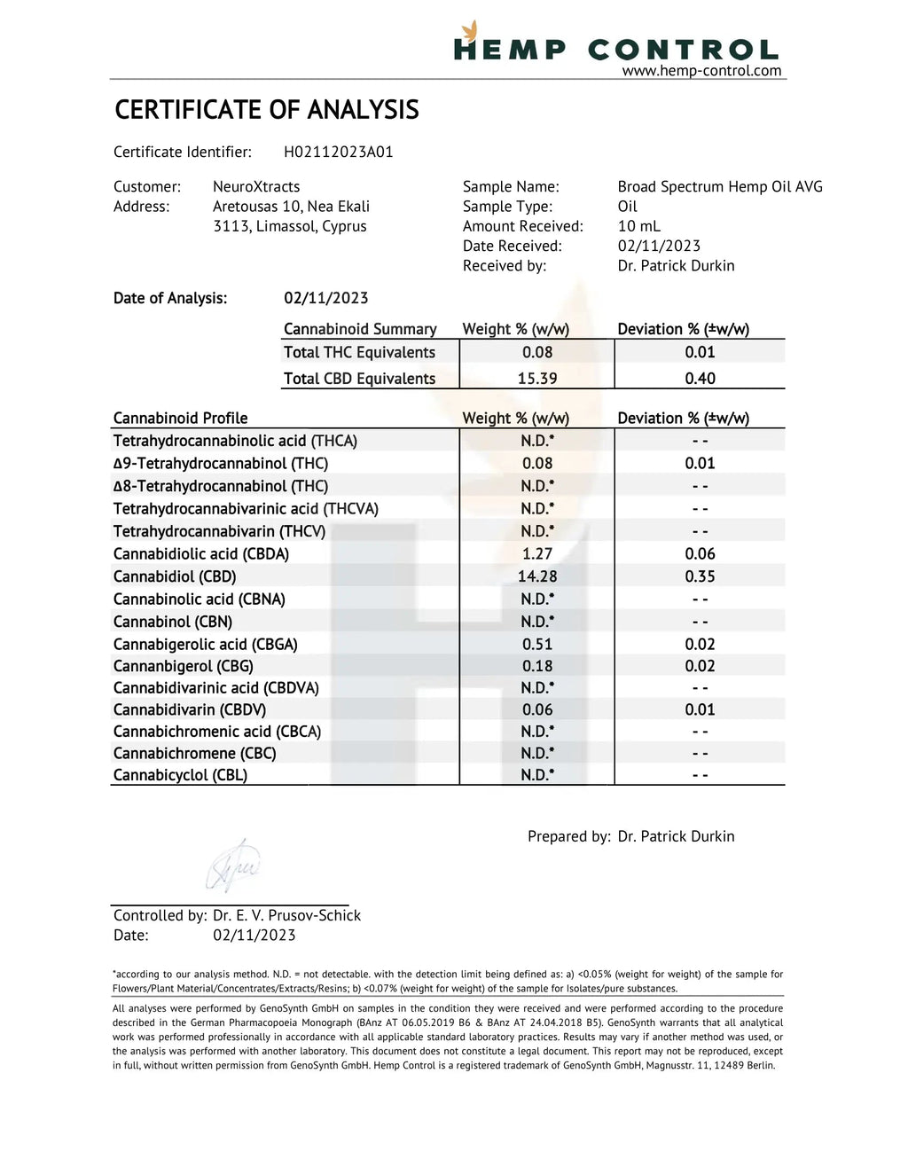 Natura Inside Full Spectrum Cannabis Oil – 15% CBD with Piperine, Gaia Series, 10ml